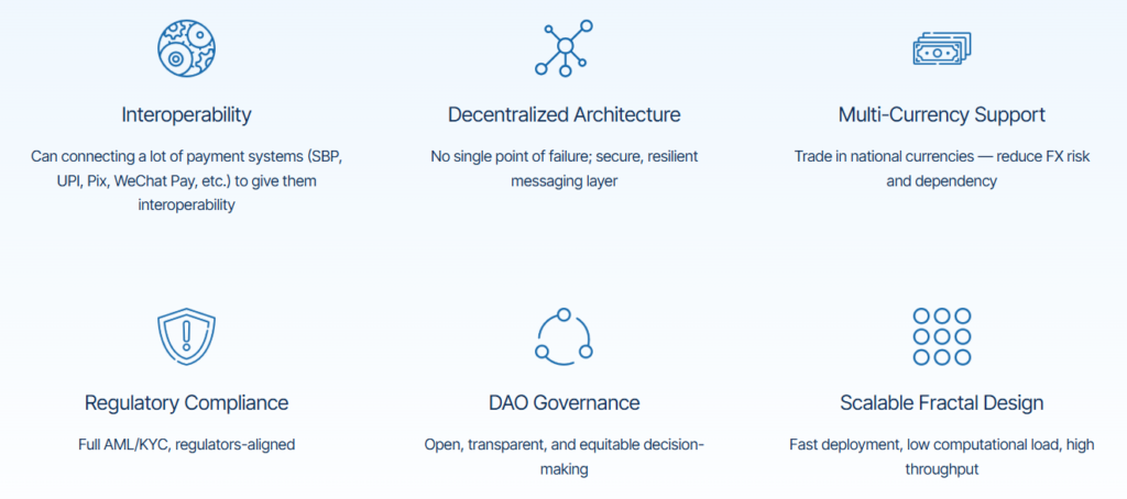 BRICS Launches DCMS, a Blockchain-Powered Challenge to Dollar Dominance BRICS Launches DCMS, a Blockchain-Powered Challenge to Dollar Dominance: Brazil's Pix technology meets decentralized finance in a new cross-border payments system.