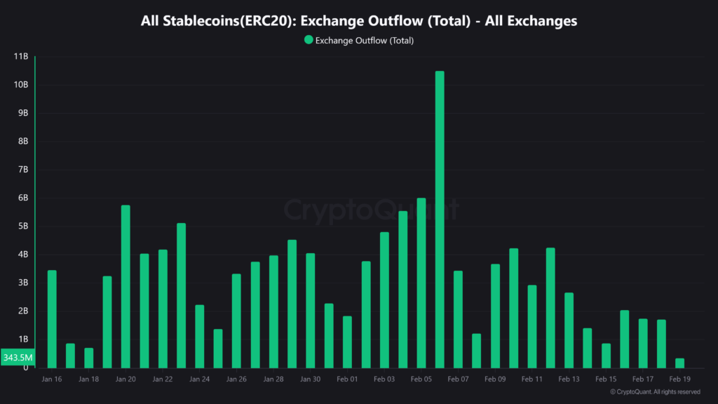 Bitcoin's Fragile Bounce: Why the Rally Lacks Legs in 2026 3 image 211