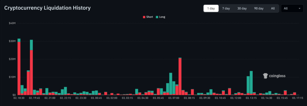 Crypto Market Analysis: Bitcoin Stability Under Extreme Fear and Structural Stress 2 image 30