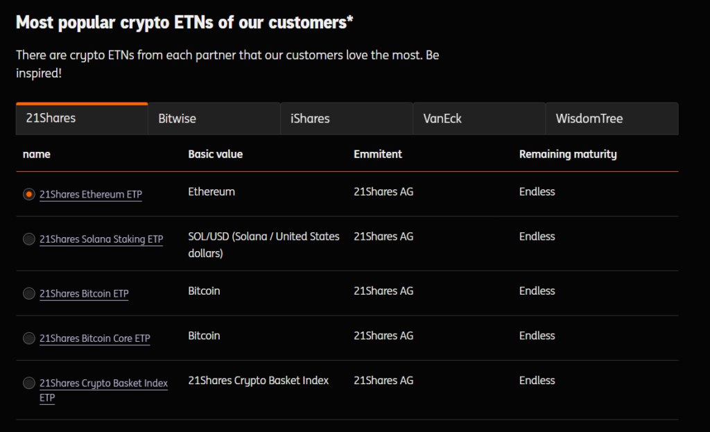 ING Launches Crypto ETNs for German Retail Investors ING Launches Crypto ETNs for German Retail Investors: The major European bank now offers Bitcoin, Ethereum, and Solana exchange-traded notes.