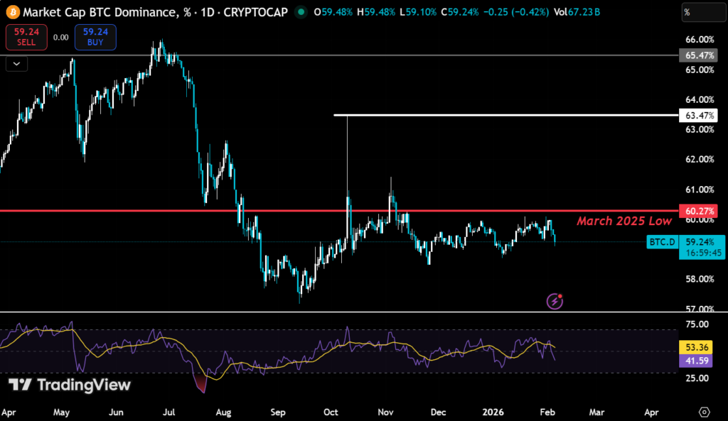 Bitcoin Below $71,000 Sees $11.36M Largest Single Liquidation 4 image 59