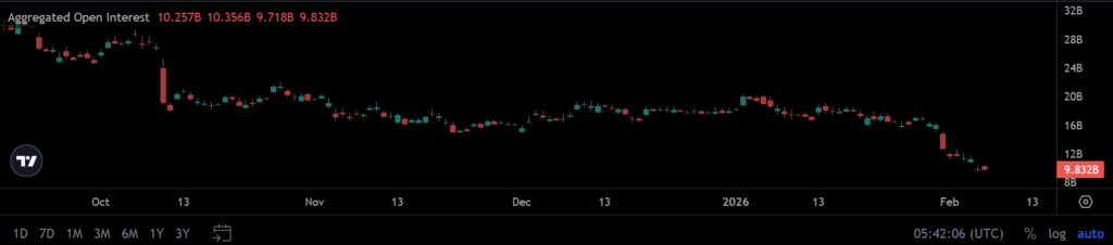 Ethereum Crashes Below $2,000: Is A Recovery Likely? 3 image 74
