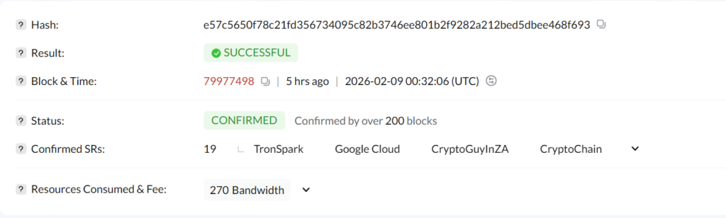 Accumulation at $0.28: Tron’s 680M TRX Treasury Signal 2 image 97