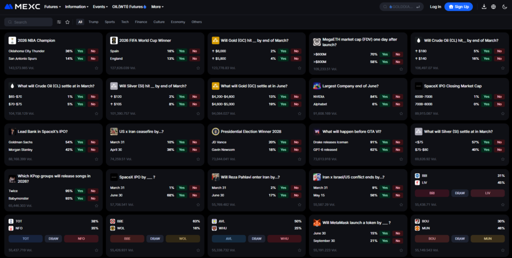 MEXC Prediction Market Live with Zero-Fee, Ultra-Low Latency Trading MEXC Prediction Market Live with Zero-Fee, Ultra-Low Latency Trading: The exchange enters the booming sector, offering 30x faster execution and seamless integration with its crypto ecosystem.