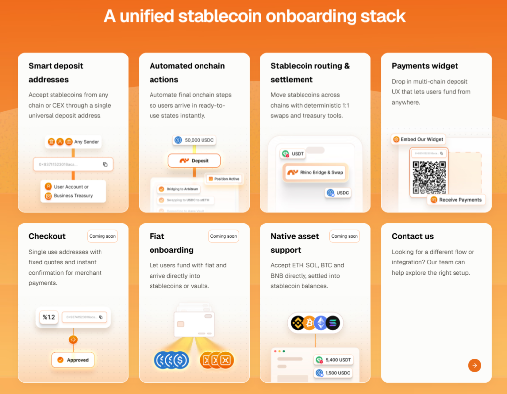 Rhino.fi Launches Stablecoin 1:1 for Neobanks, Eliminating Spread Uncertainty Rhino.fi Launches Stablecoin 1:1 for Neobanks, Eliminating Spread Uncertainty: The new B2B solution lets fintechs settle USDT and USDC across 25+ chains at a predictable 1:1 USD value with transparent fees.
