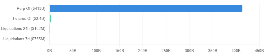 Bitcoin ETFs Absorb $2.3 Billion as Institutions Buy the Geopolitical Dip 2 image 210