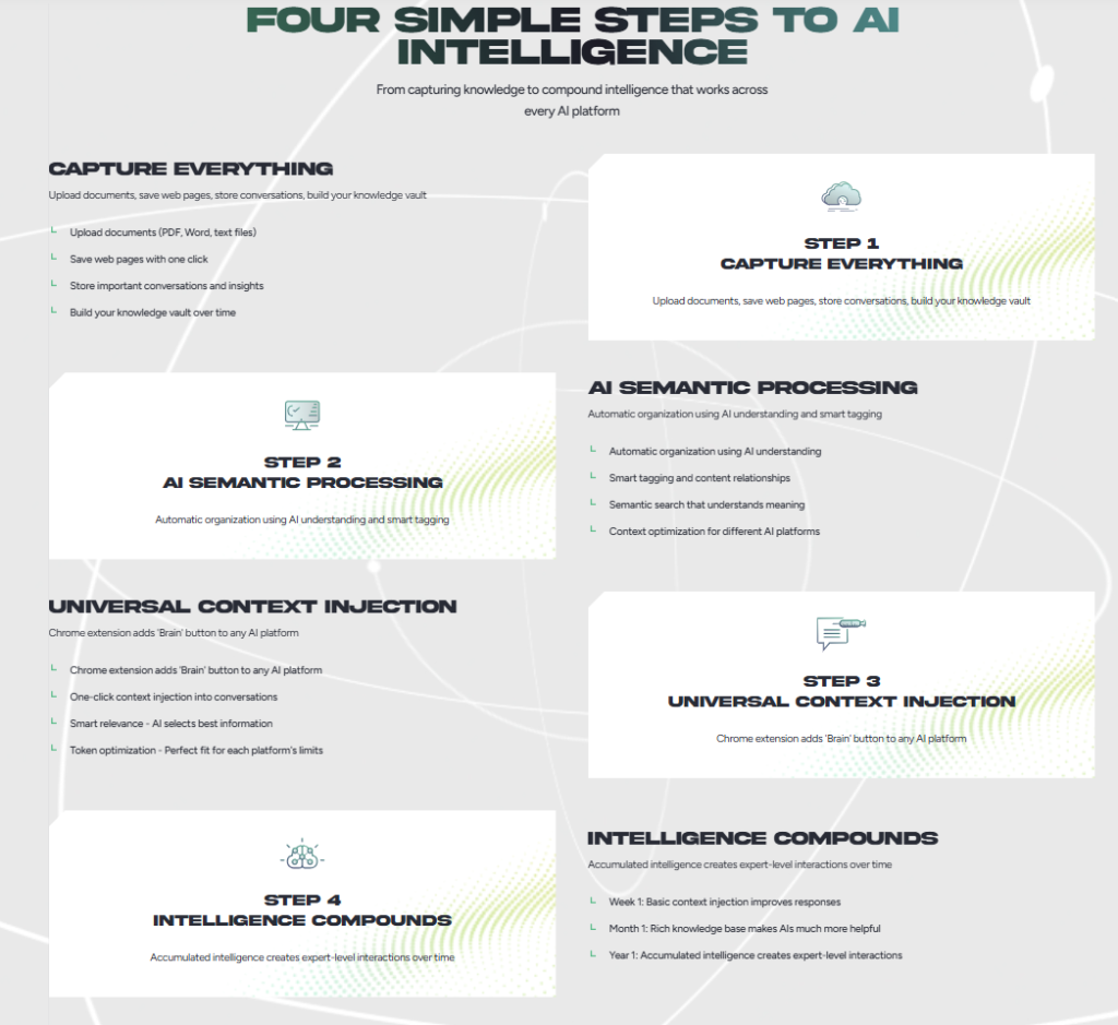 AI Agents With Memory Are The Next Step in Evolution: Interview With Vanar CEO Jawad Ashraf 2 memory