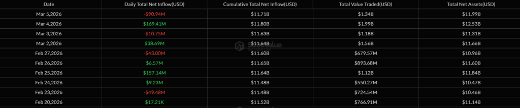 Fidelity's FETH Erases a Day of Ethereum ETF Gains in a Single Session 2 image 51