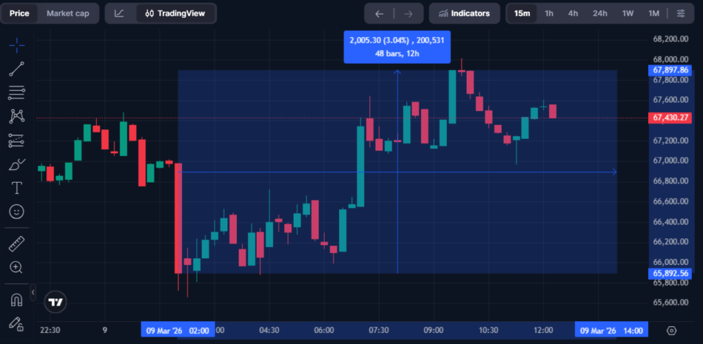 Starcloud to Launch First Bitcoin Mining in Space Operations Starcloud to Launch First Bitcoin Mining in Space Operations: The Nvidia-backed orbital data center startup plans to deploy ASIC miners on its second spacecraft later this year.