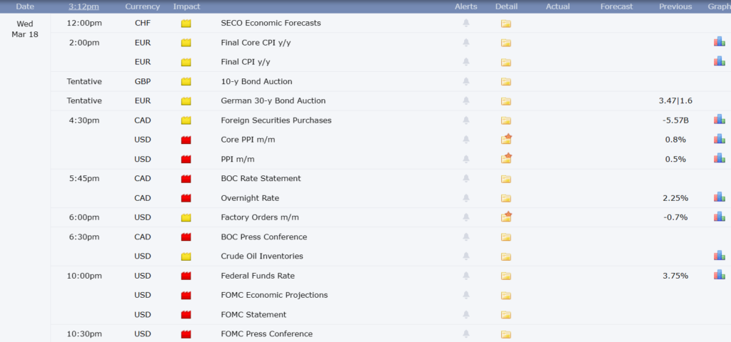 CPI, Oil, and $383B in Leverage: What’s Driving Crypto Volatility 2 image 56
