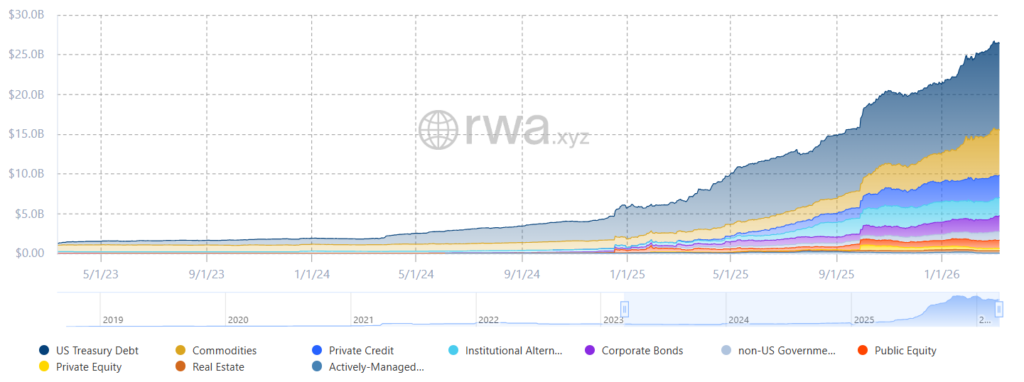 AMINA Becomes First Regulated Bank on EU’s 21X Blockchain Venue 2 image 68