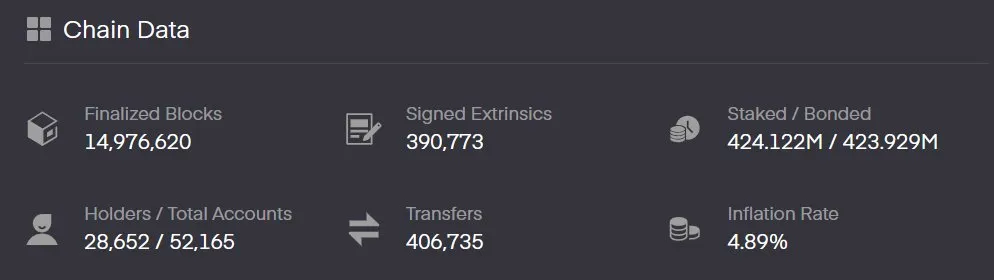 Enjin Coin Breaks Descending Channel With 49% Rally: Can the Structure Hold? 3 image 126