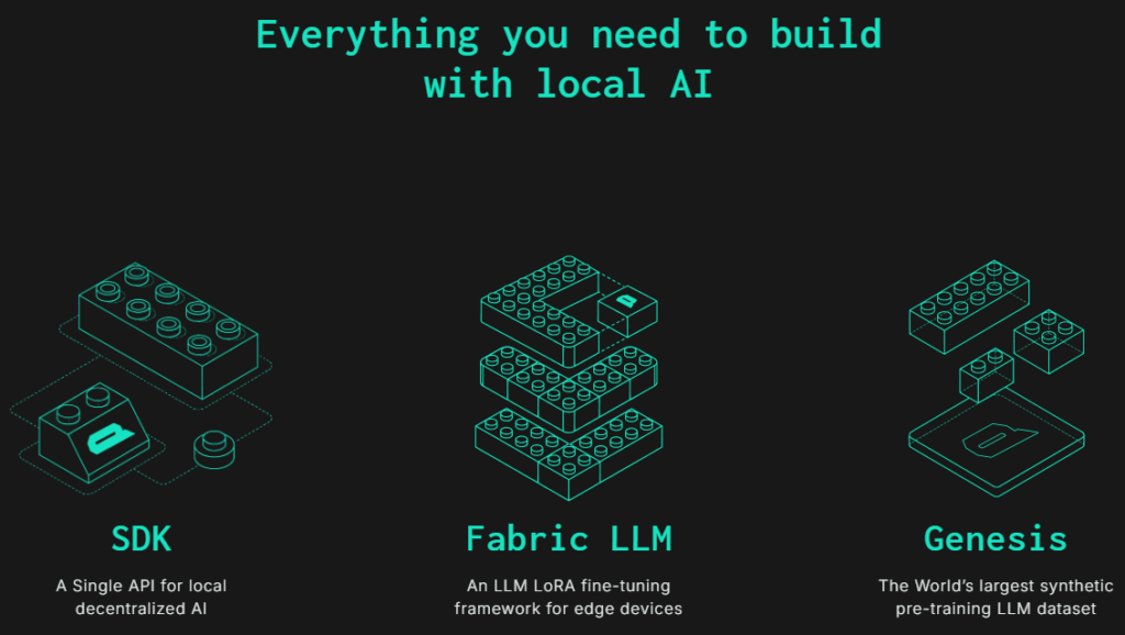 Tether Launches QVAC SDK: Open-Source AI That Runs Locally on Any Device Tether Launches QVAC SDK: Open-Source AI That Runs Locally on Any Device: The "atomic unit" of decentralized intelligence decouples AI from the cloud, enabling private, offline operation across smartphones, laptops, and edge devices.