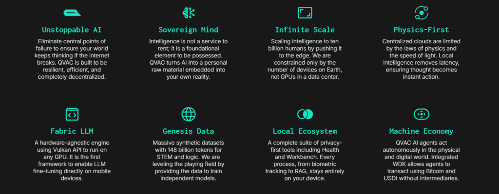 Tether Launches QVAC SDK: Open-Source AI That Runs Locally on Any Device Tether Launches QVAC SDK: Open-Source AI That Runs Locally on Any Device: The "atomic unit" of decentralized intelligence decouples AI from the cloud, enabling private, offline operation across smartphones, laptops, and edge devices.