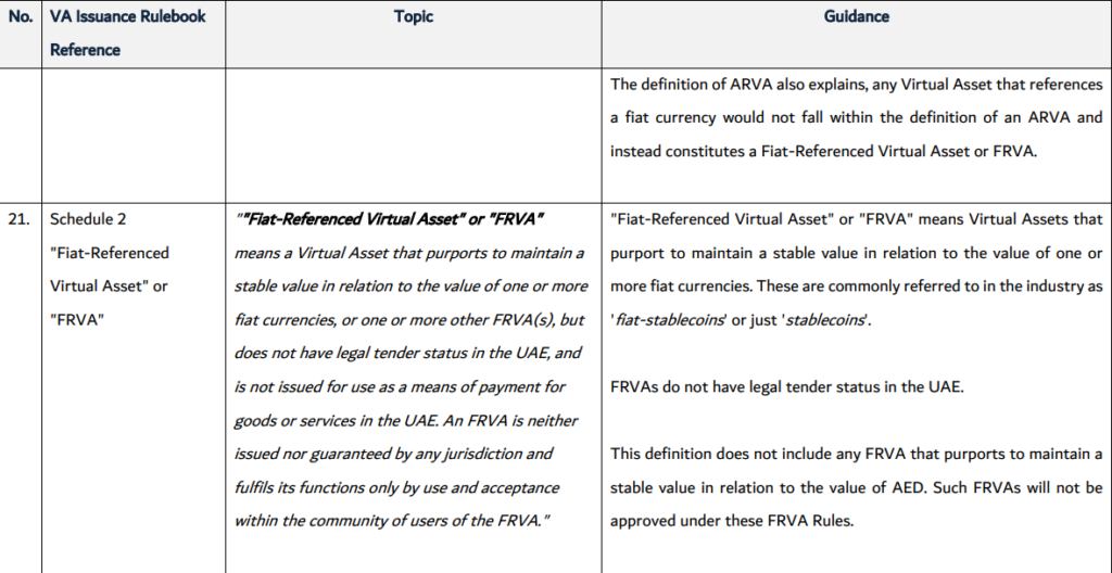 Dubai’s VARA Sets Out New Virtual Asset Issuance Rules: A Closer Look 3 vara