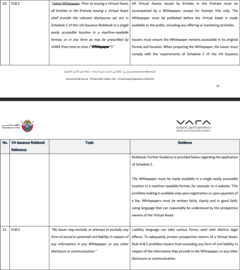 Dubai’s VARA Sets Out New Virtual Asset Issuance Rules: A Closer Look 2 vara