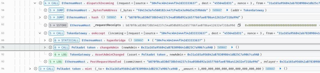 What You’re Missing in the Polkadot Bridge Exploit That Minted 1 Billion DOT 3 image 174