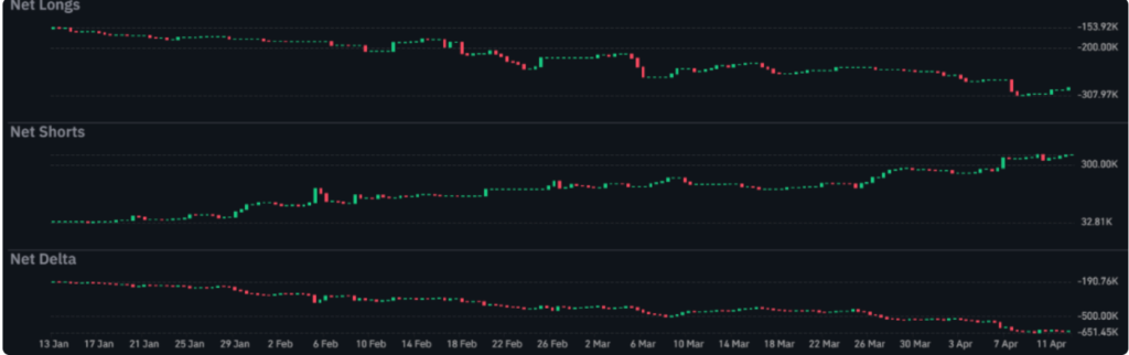 AAVE Price Jumps 8% as Bulls Test Key $100 Breakout Resistance 4 image 183