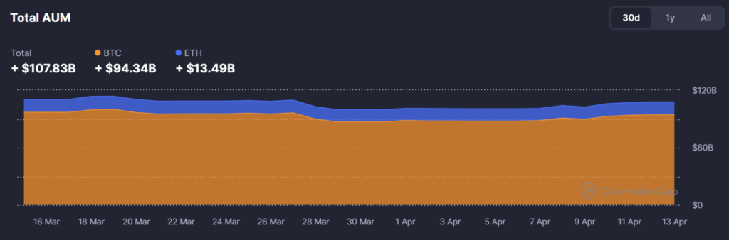 Bitcoin Crosses $71K While Equities and Oil Send Mixed Signals 3 image 186
