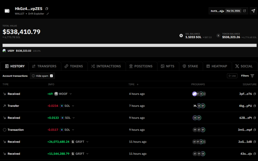 SOL Drops 11% in 7 Days While $79 Support Becomes Make-or-Break Level 3 image 19