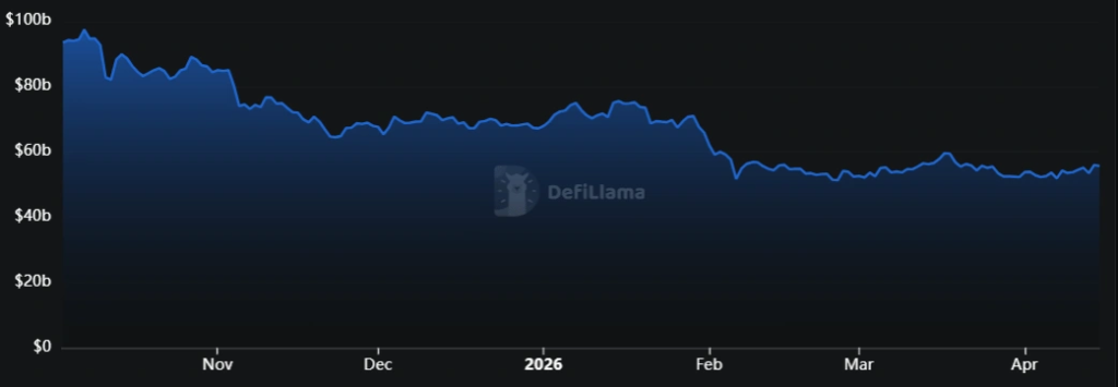 ETH Price Rallies Above $2,350 Amid Rising Network Activity 4 image 238