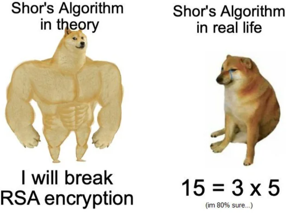 Bitcoin Devs Propose BIP-361 to Force Quantum Migration, Igniting Debate Over Lost Coins Bitcoin Devs Propose BIP-361 to Force Quantum Migration, Igniting Debate Over Lost Coins: A five-year sunset for ECDSA/Schnorr signatures aims to protect 34% of supply from quantum theft, but critics call it "monetary suicide."