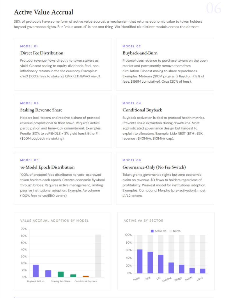 Crypto Transparency at Risk: Less Than 1% Disclose Market-Making Terms, Novora Finds 7 image 265