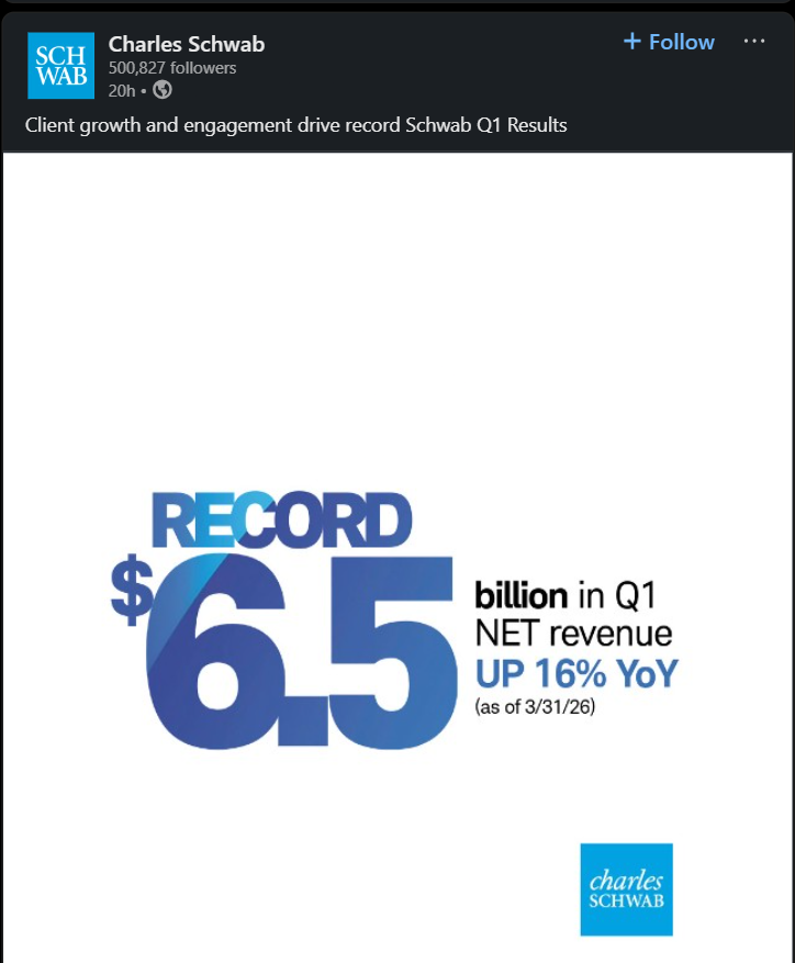 Charles Schwab Launches Spot Crypto Trading, Bringing BTC & ETH Directly to $12 Trillion Platform Charles Schwab Launches Spot Crypto Trading, Brings BTC & ETH Directly to $12 Trillion Platform: The brokerage will offer direct trading in BTC and ETH at a 75-basis-point per-trade fee, with a phased rollout beginning in the coming weeks.