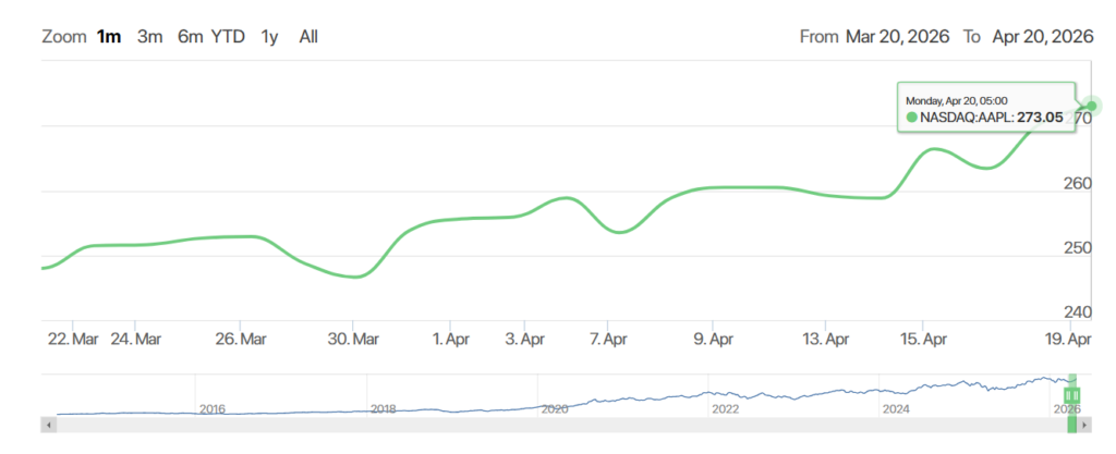John Ternus Named New Apple CEO, Tim Cook to Become Executive Chairman John Ternus Named New Apple CEO, Tim Cook to Become Executive Chairman: A 25-year hardware engineering veteran will take the helm on September 1st, 2026, as Cook transitions to board leadership.