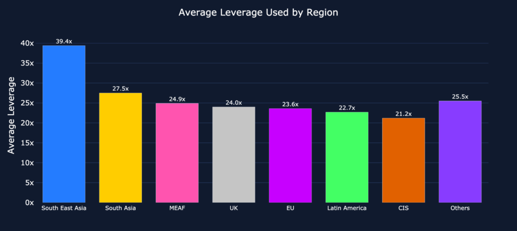 From Iran to Venezuela: Geopolitical Shocks Drive Traders Toward Tokenized Markets 5 image 341