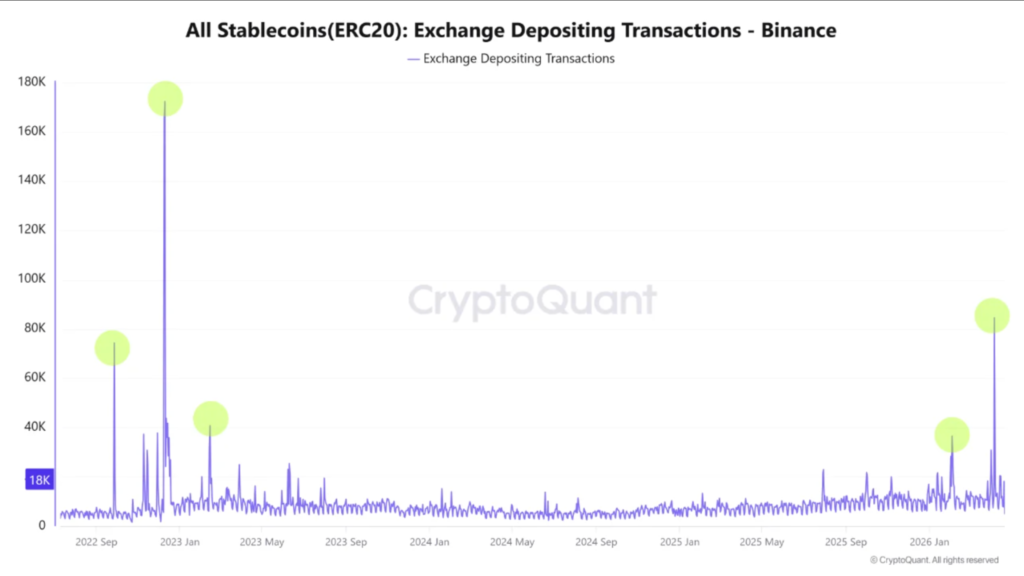 XRP News: XRP Price Climbs Toward $1.50 as Buyers Defend Fresh Breakout Zone 4 image 356