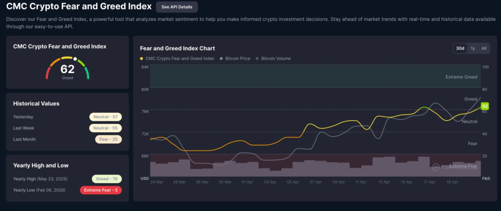 PEPE Price Rebounds for 3-Day as Bulls Test Key Breakout Zone 2 image 363