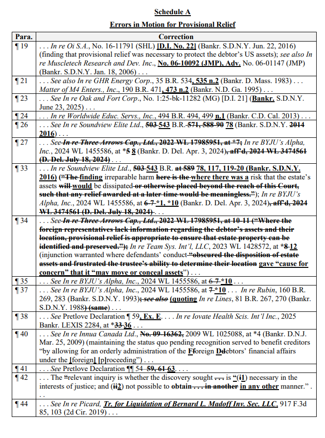 AI Hallucinations in Legal Filing Push Sullivan & Cromwell to Reassess AI Training 2 Sullivan