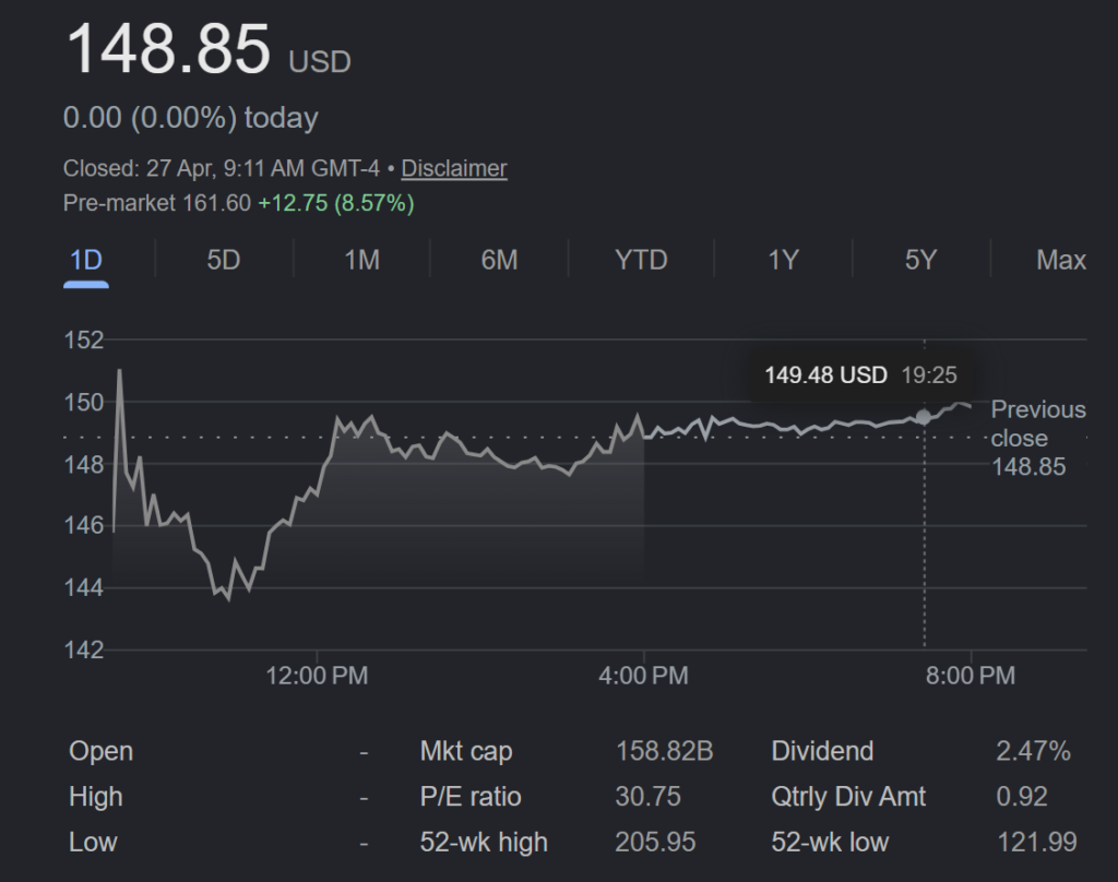 OpenAI Reportedly Developing AI Smartphone with Qualcomm, MediaTek, Targeting 2028 Launch OpenAI Reportedly Developing AI Smartphone with Qualcomm, MediaTek, Targeting 2028 Launch: The "AI agent" device aims to replace app-based interfaces with a unified system that executes tasks directly, reshaping how users interact with mobile hardware.