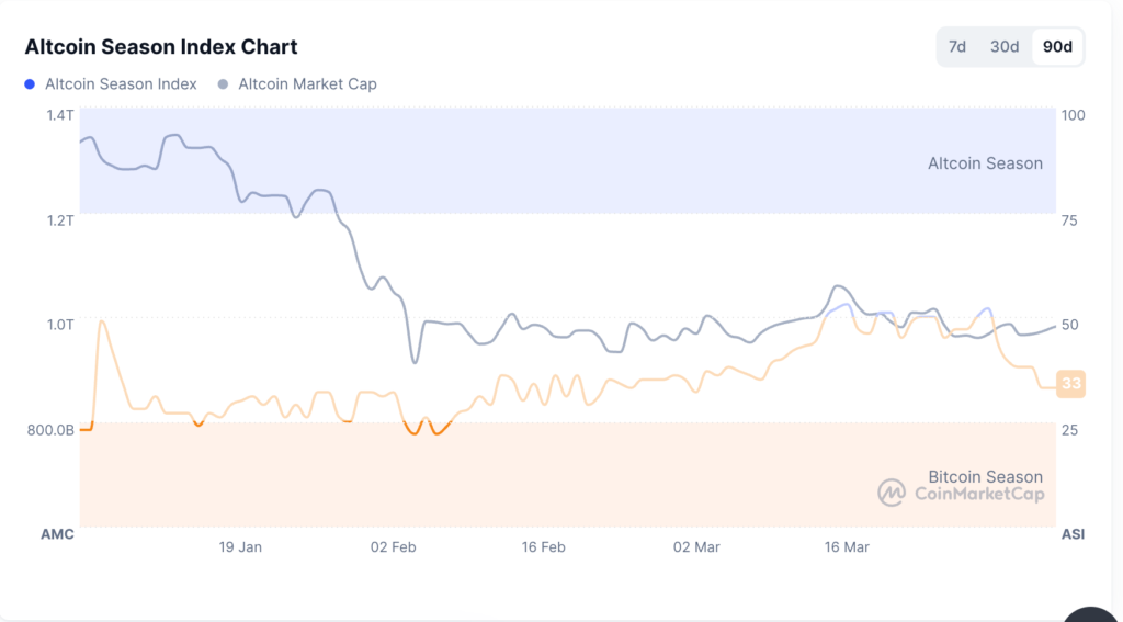 XRP Price Builds Momentum Above $1.33, Eyes Critical $1.35 Test 3 image 56