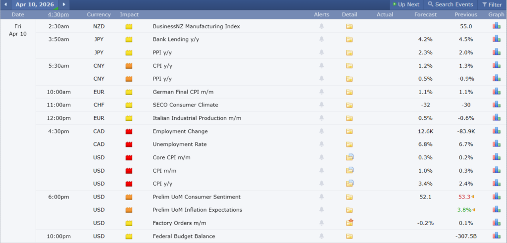 Bitcoin Trading as a Risk Asset as ETF Outflows and Macro Data Take Control 3 image 79